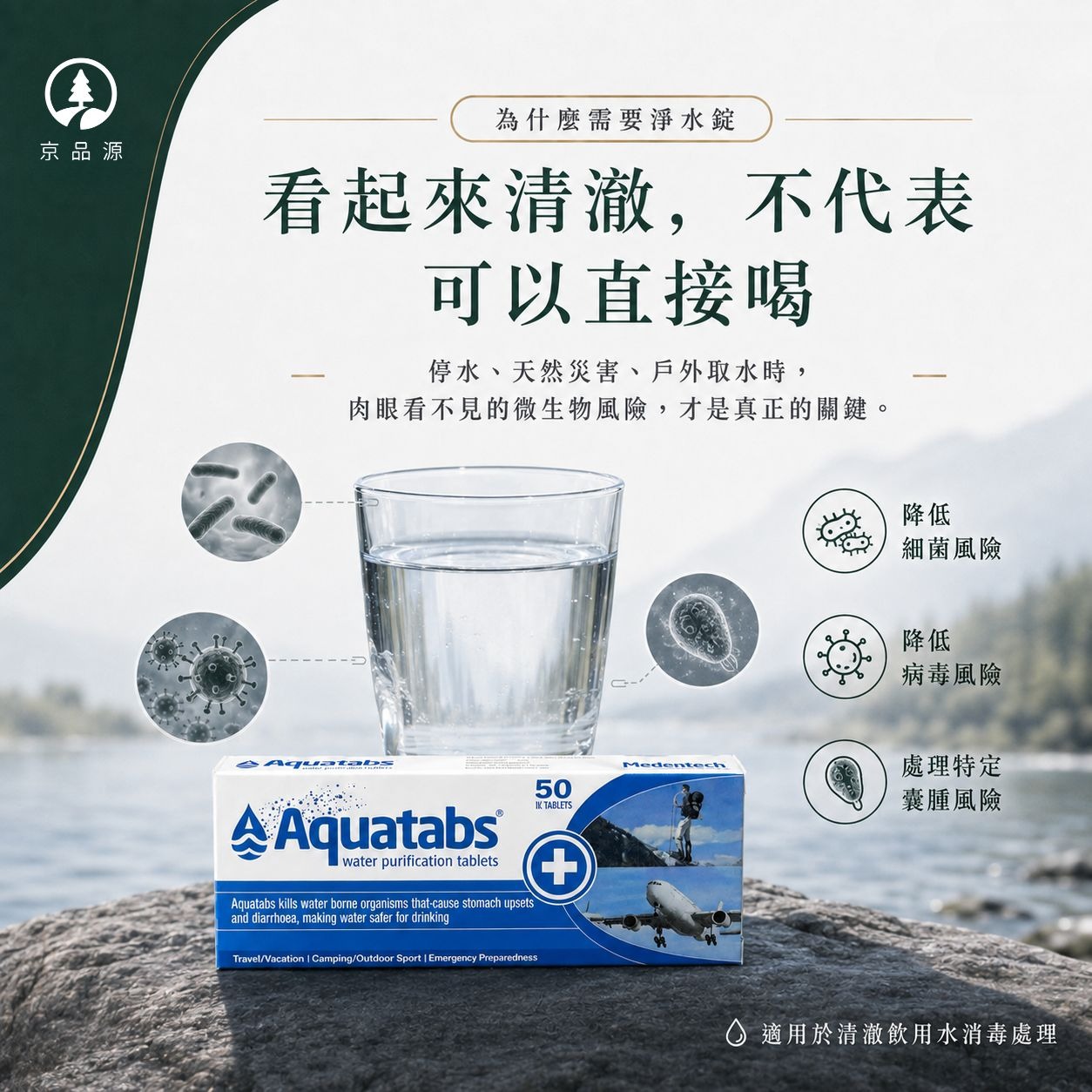 Aquatabs
