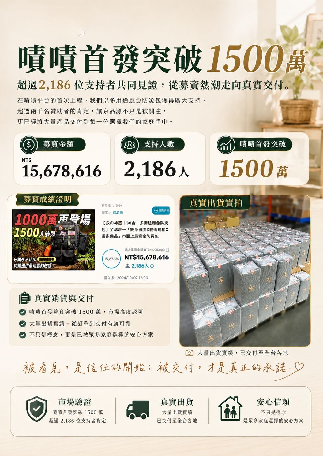 京品源多用途應急防災包
