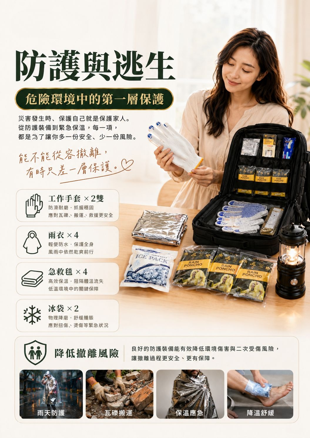 防災包,避難包,地震包