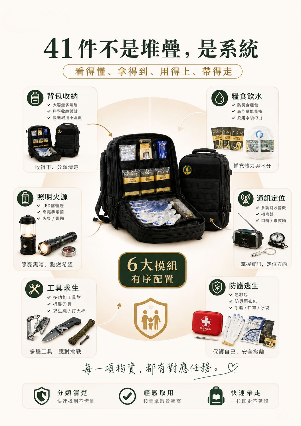 京品源防災包