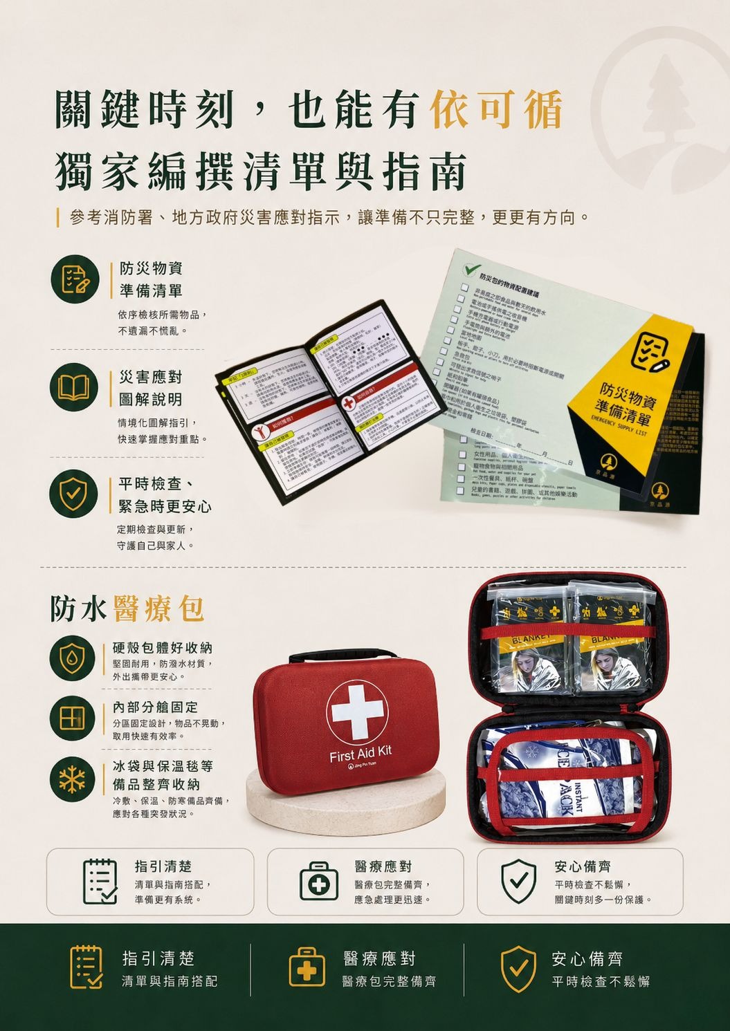 防災包,避難包,地震包,急救包,醫療包