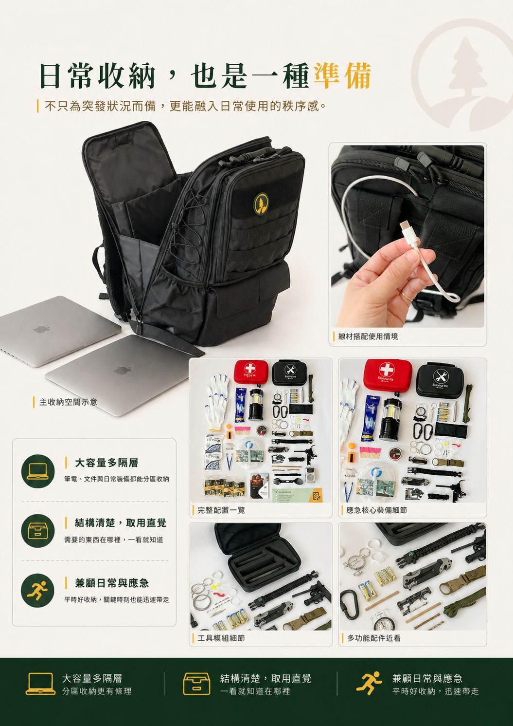 防災包,避難包,地震包,急救包,醫療包