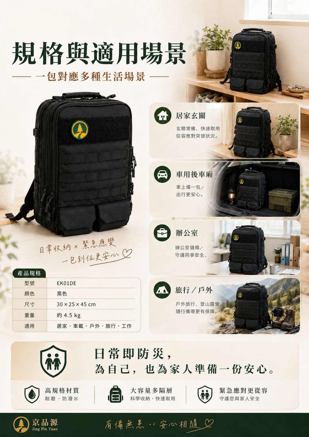 防災包,避難包,地震包,急救包,醫療包