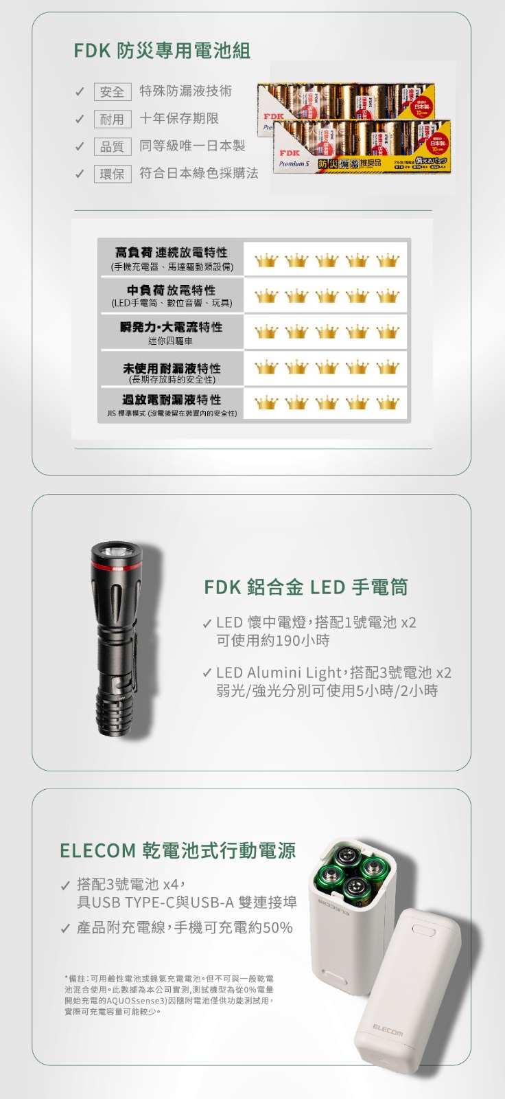 日本 FDK 10年保存電池