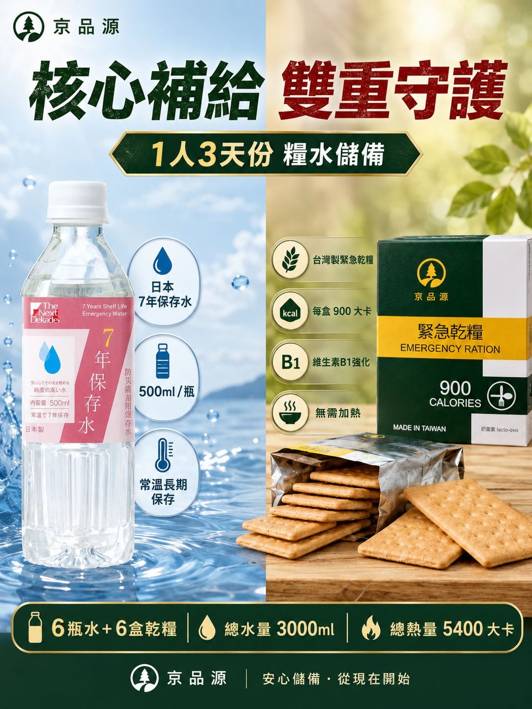 防災食品