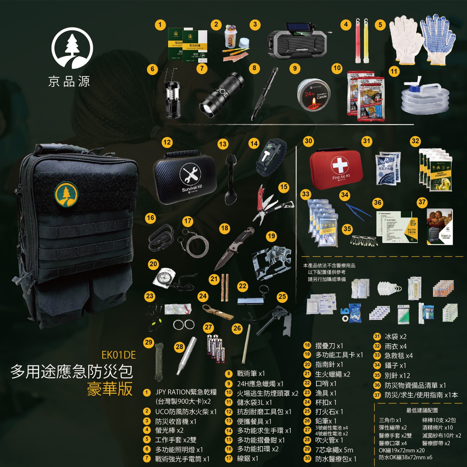 京品源多用途應急防災包