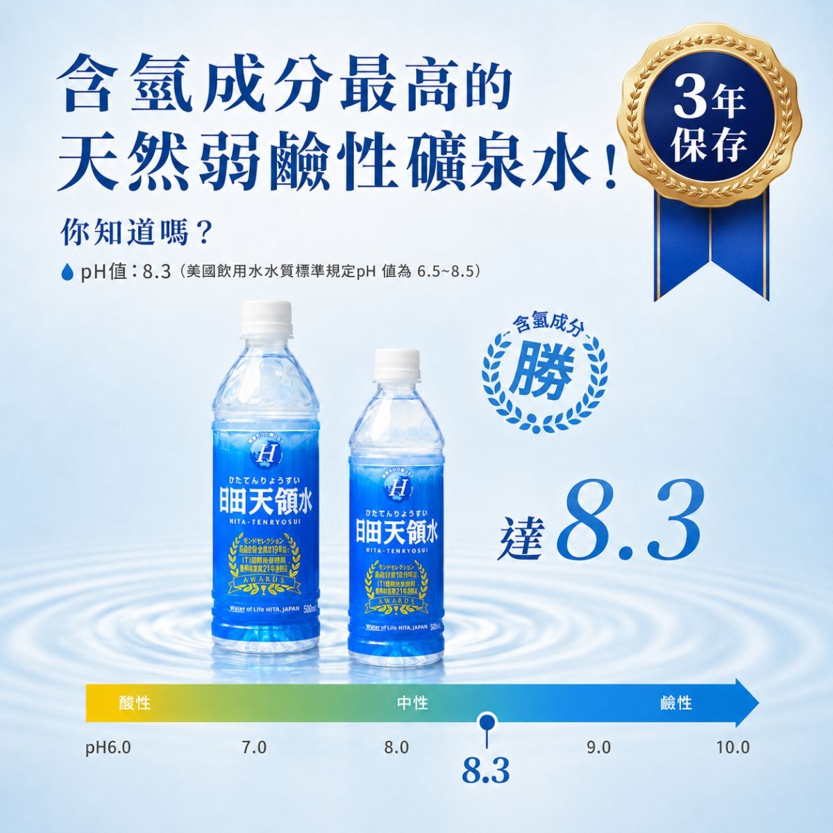 日本防災水