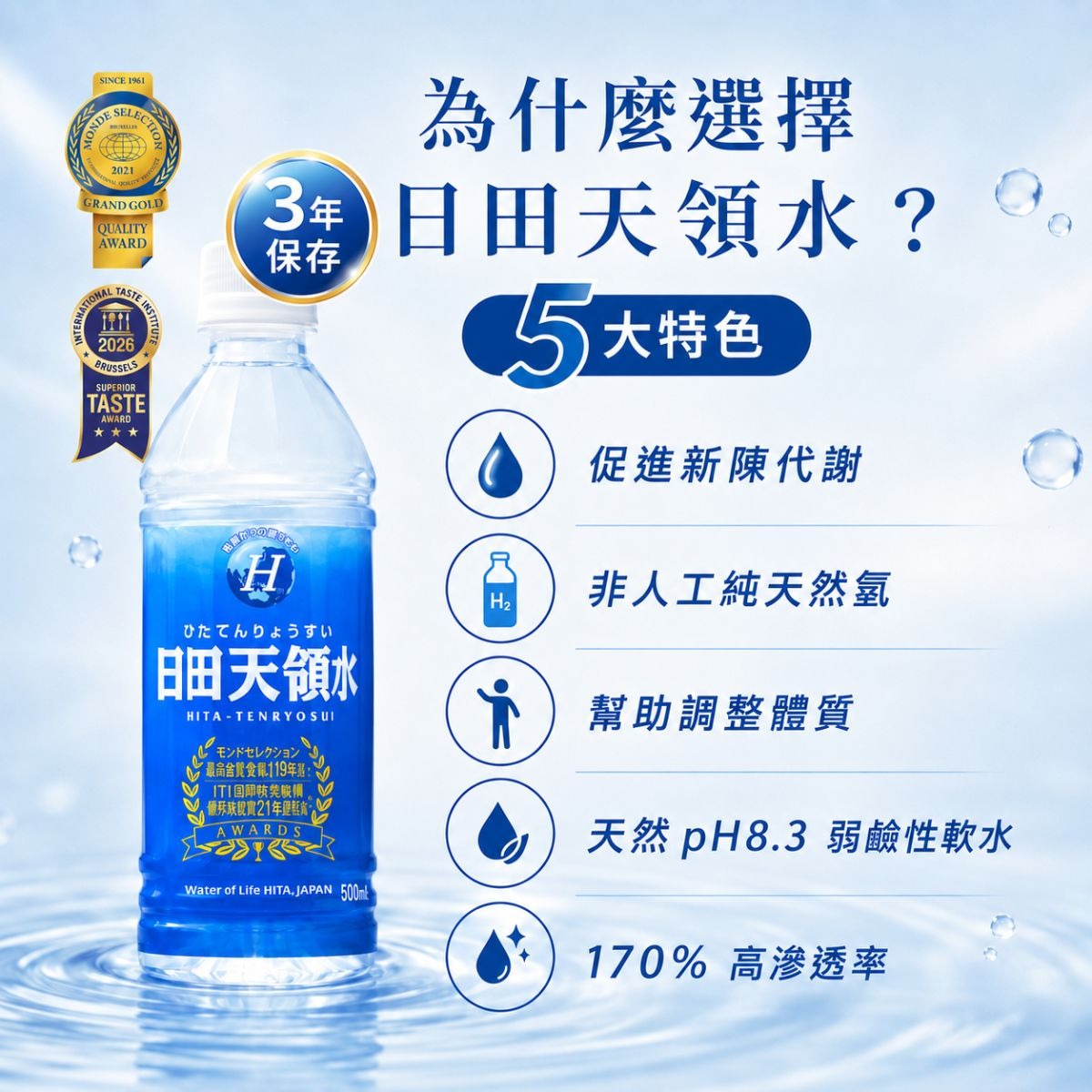 長期保存水