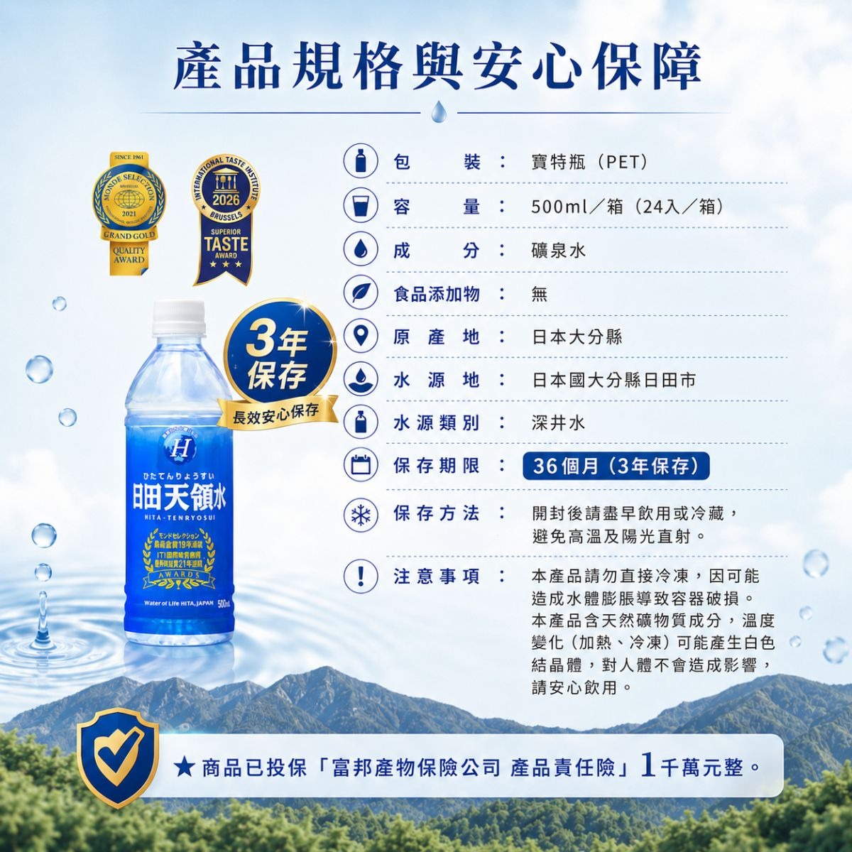 長期水