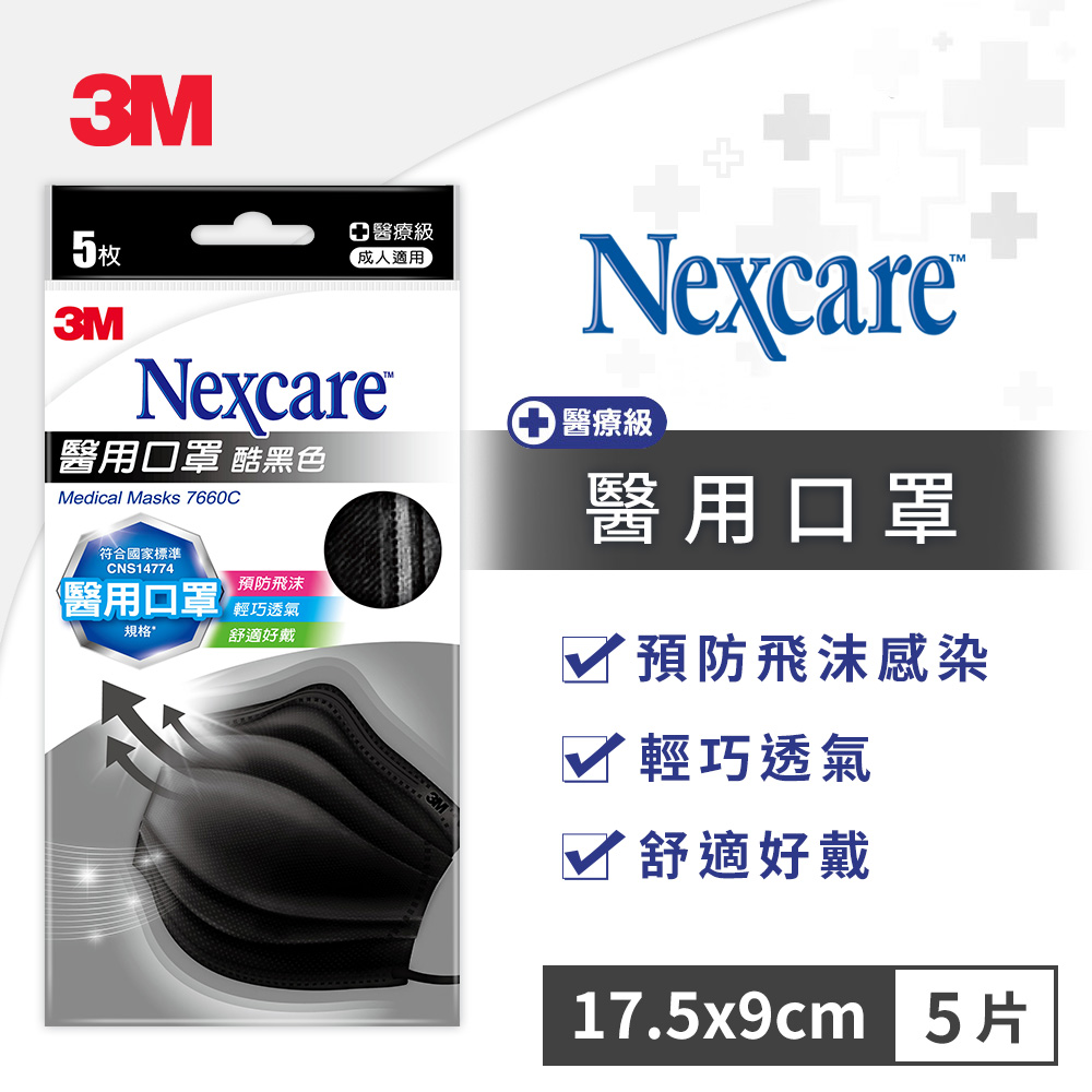 3M,口罩,防災包,急救包,醫療包