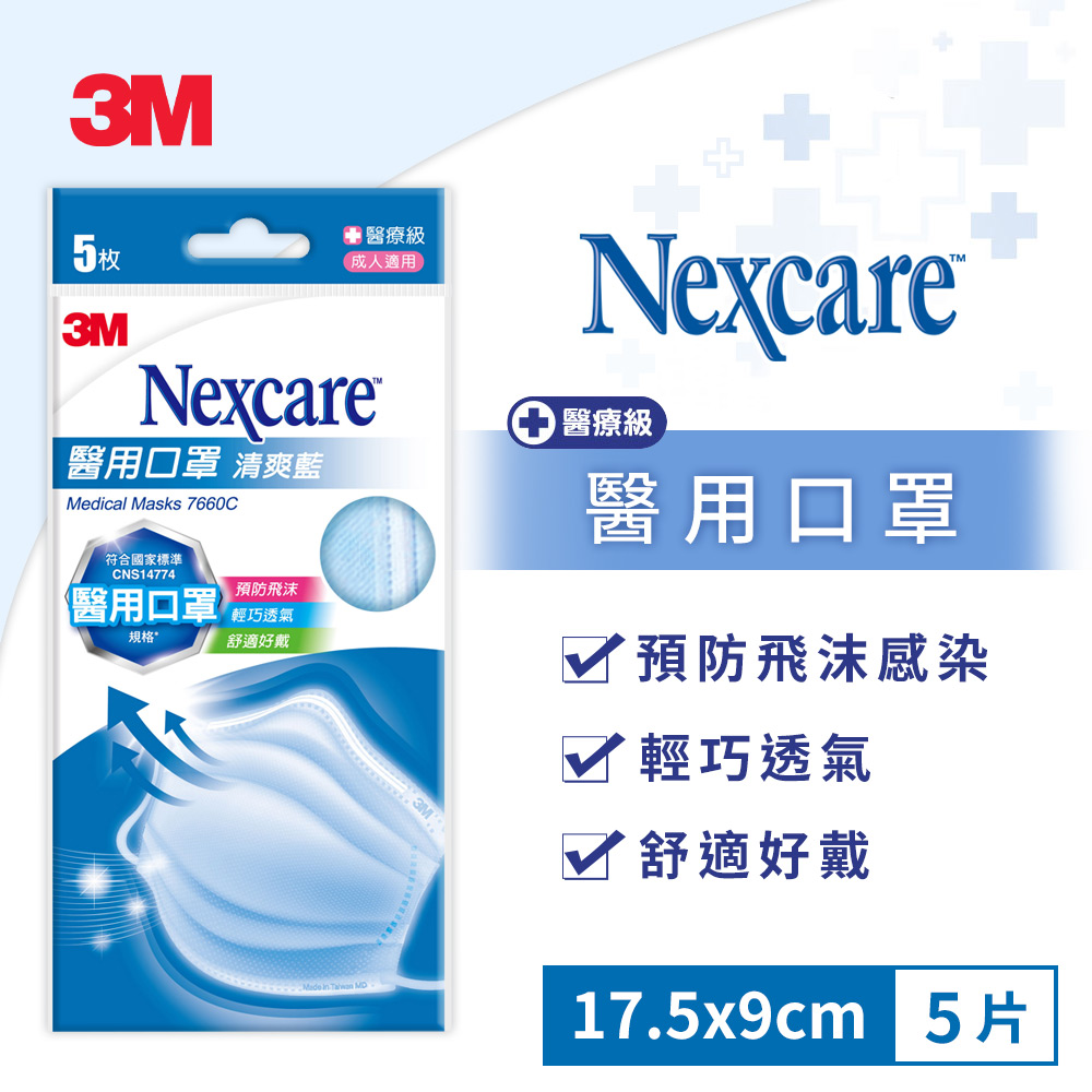 3M,口罩,防災包,急救包,醫療包