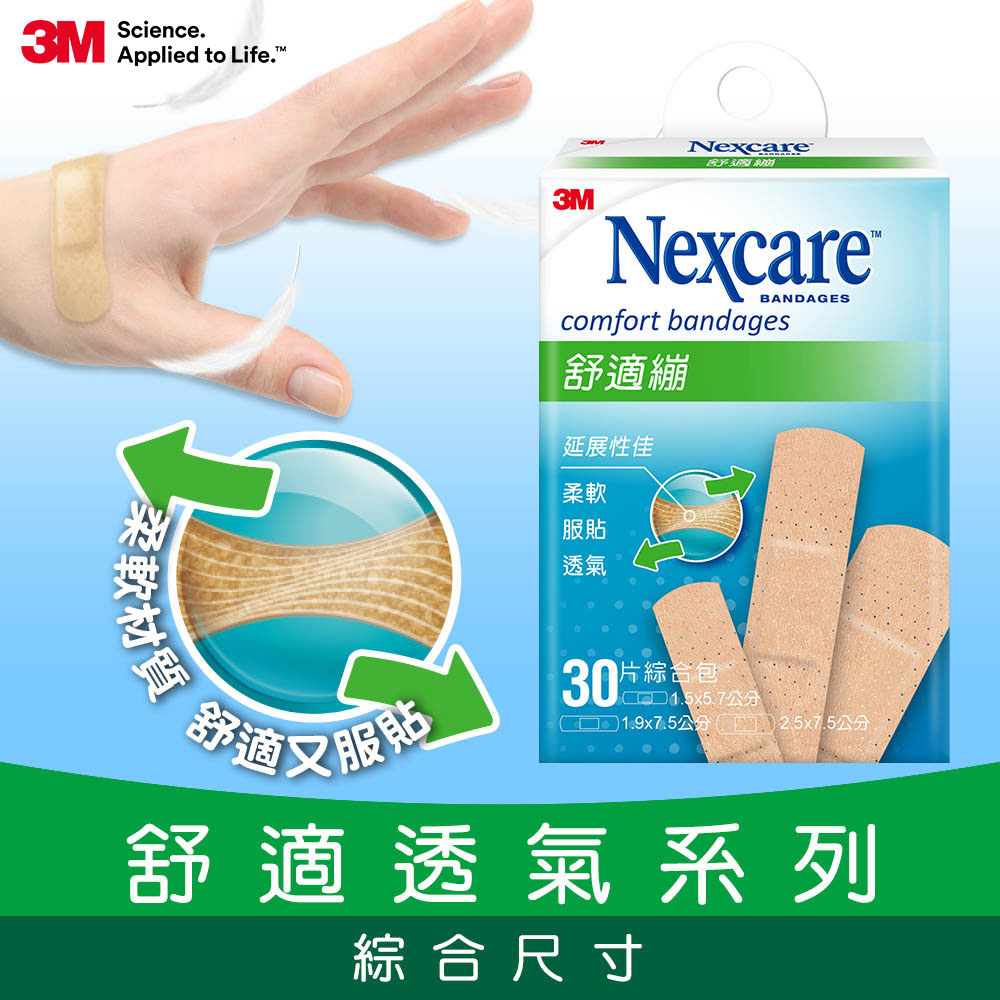 3M,OK繃,防災包,急救包,醫療包