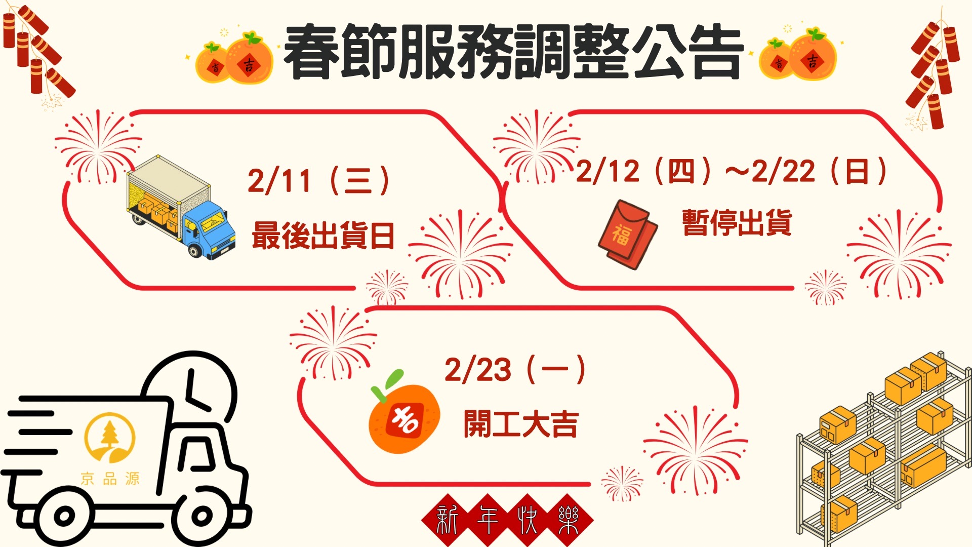 春節,過年,防災,京品源