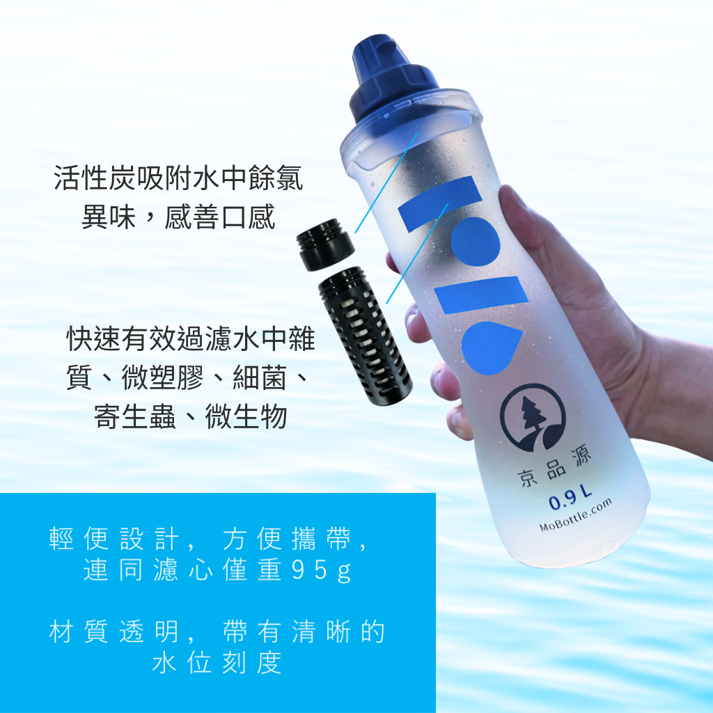 生命水袋,KOI Bag,濾水袋,淨水瓶,京品源