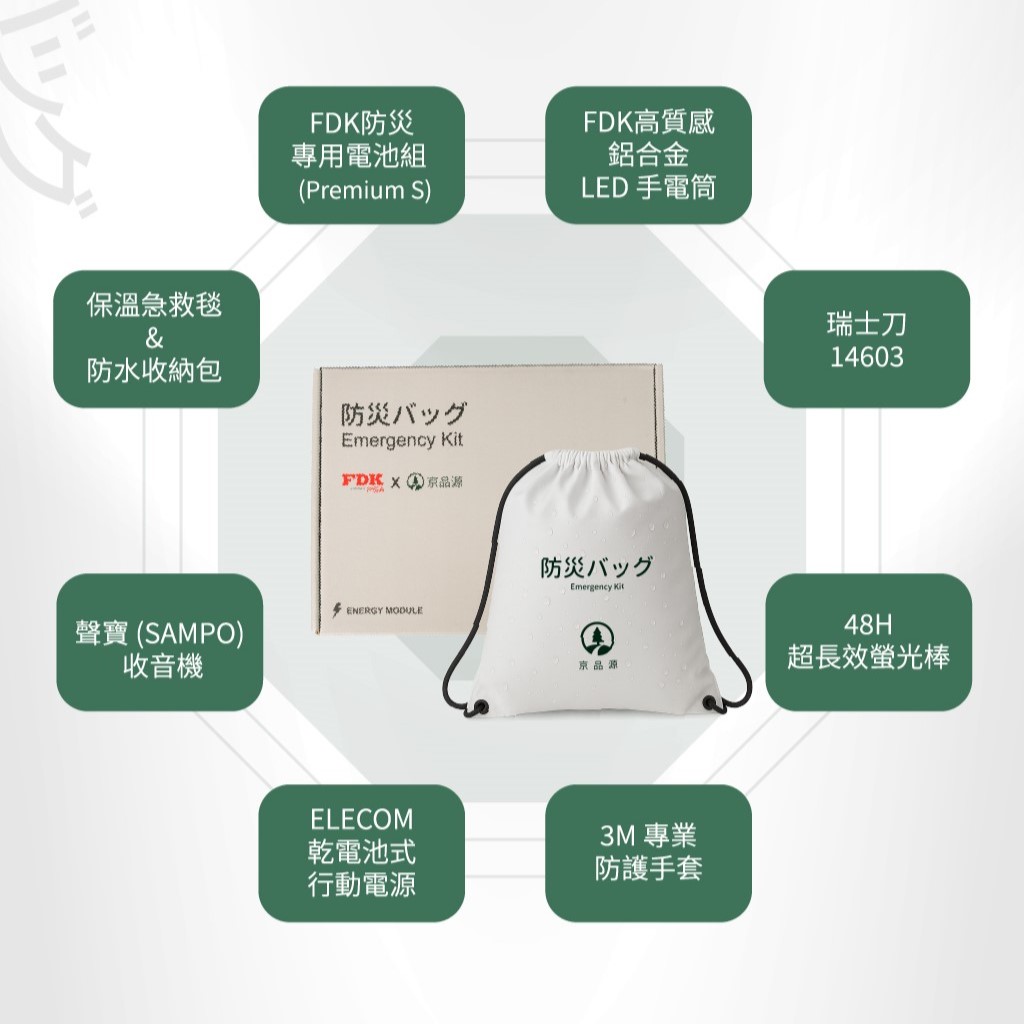 FDK 能源模組防災包