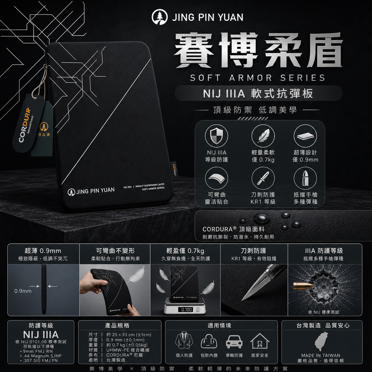 賽博柔盾,京品源,防彈,NIJ