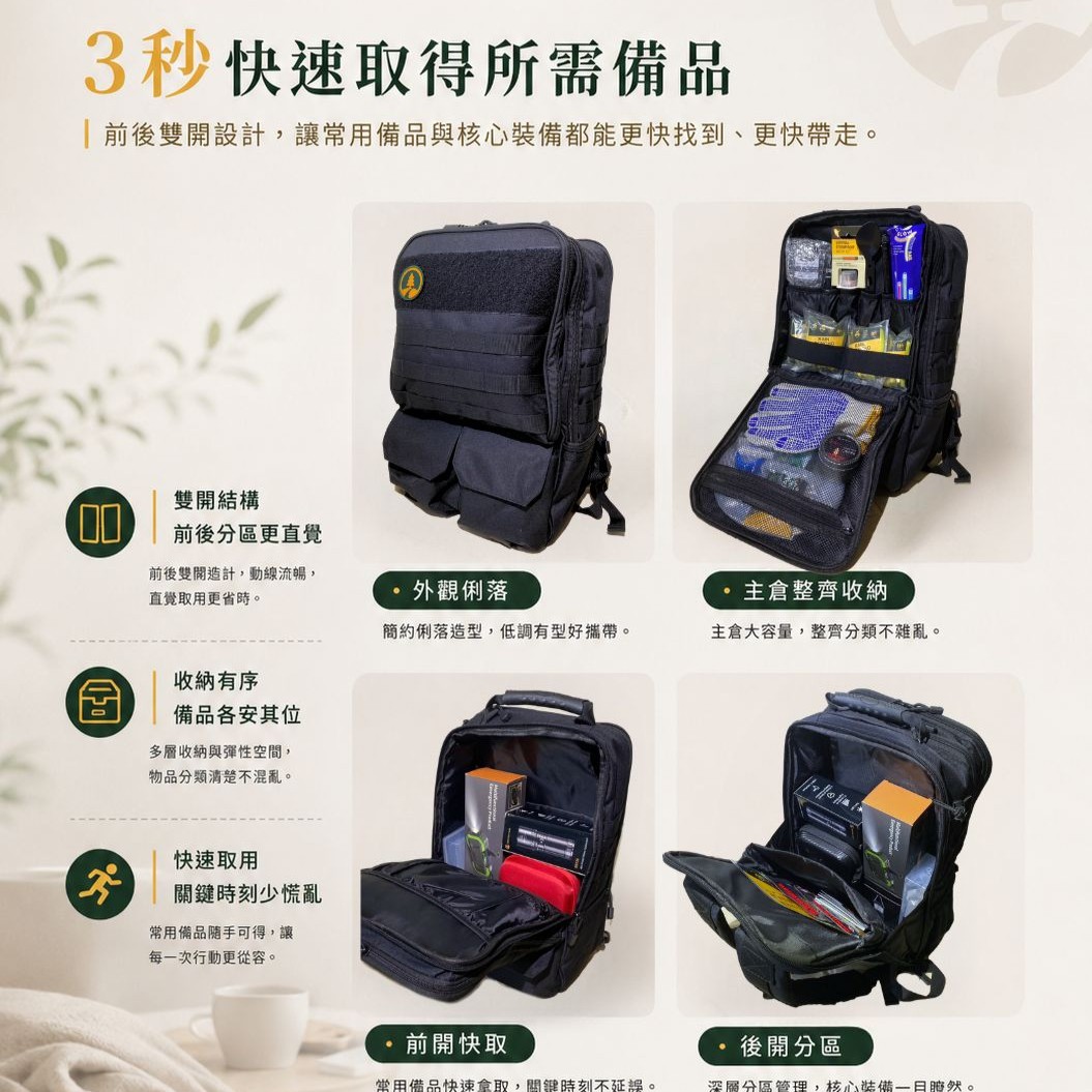 防災包,避難包,地震包,緊急乾糧,防煙頭罩